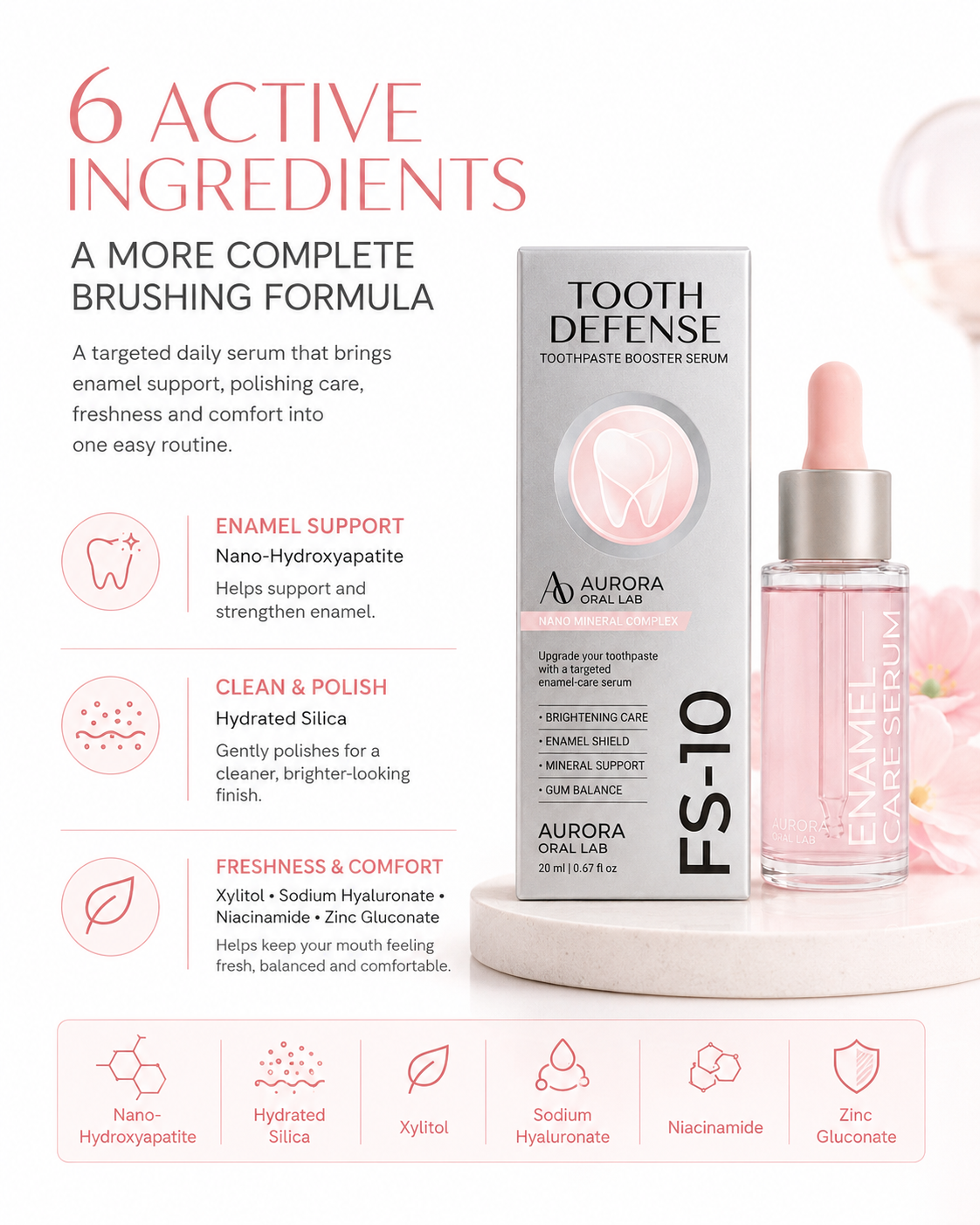 Tooth Armour Fluoride Free Toothpaste Serum