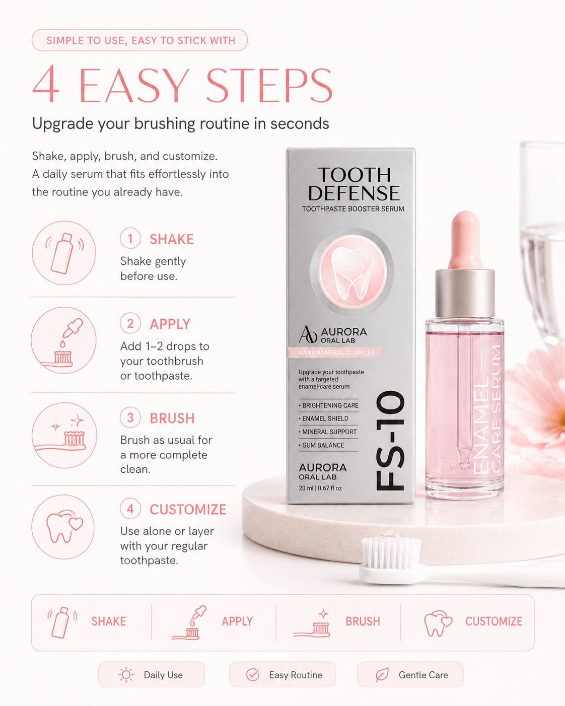 Tooth Armour Fluoride Free Toothpaste Serum